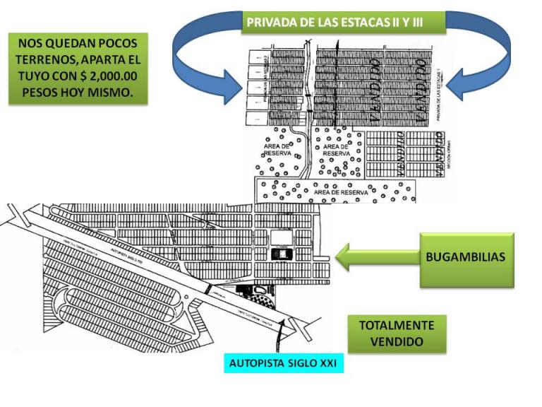 Las Estacas - 10
