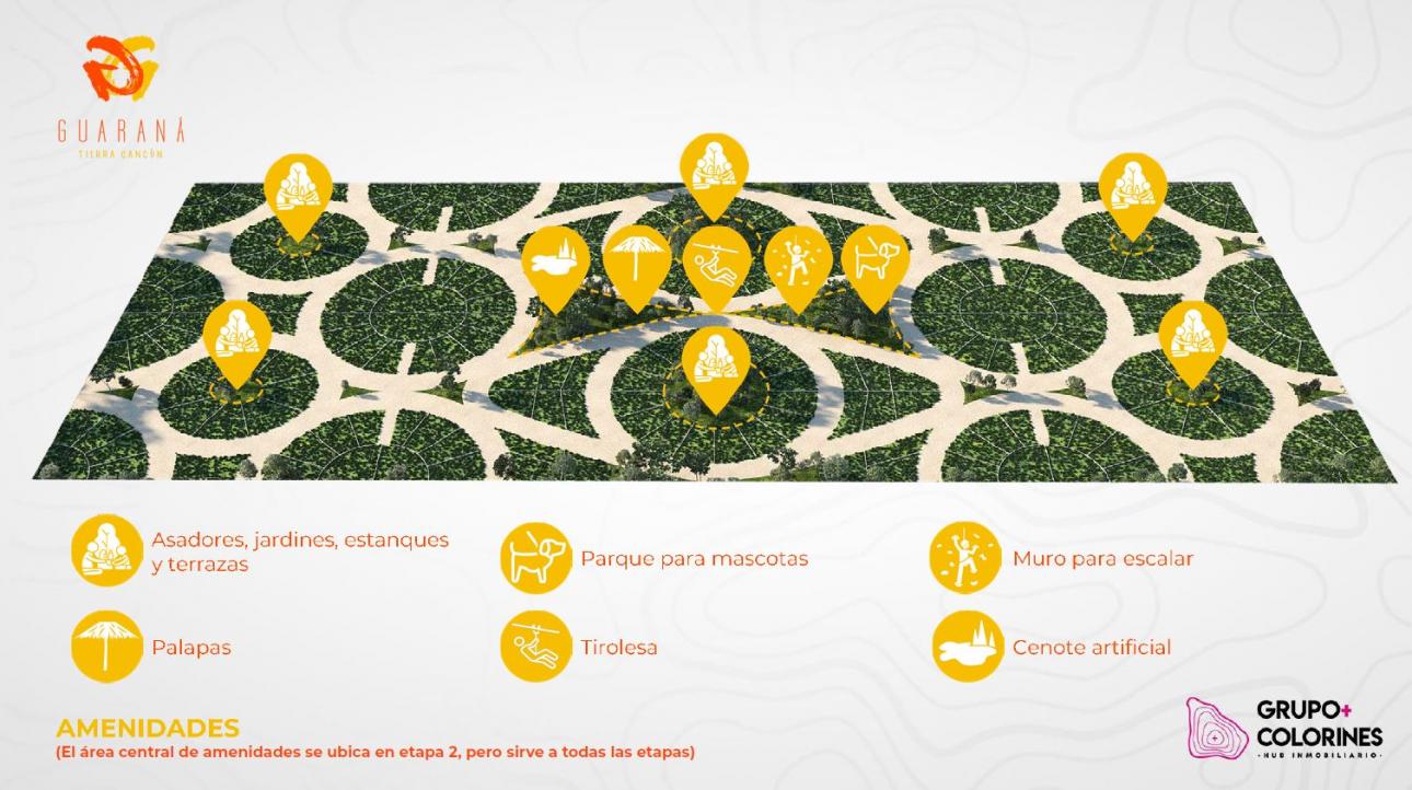 Guaraná: Terrenos de inversión desde 235m² en Cancún. - 8